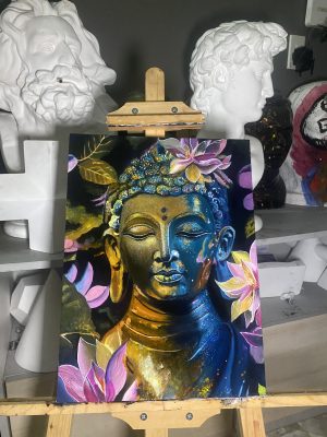 Chánh niệm budda